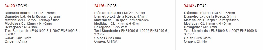 Prensaestopa - PG29 IP68 CON TUERCA Y ARANDELA - 34222 - EBCHQ - Productos Eléctricos - Electricidad en Guatemala - Larssystem