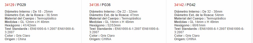 Prensaestopa - PG9 - 34109 - EBCHQ - Productos Eléctricos - Electricidad en Guatemala - Larssystem