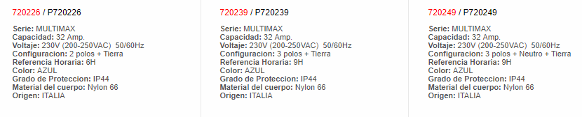Toma Industrial Aérea Multimax 32 A - 720239 - Palazzoli - Productos Eléctricos - Electricidad en Guatemala - Larssystem