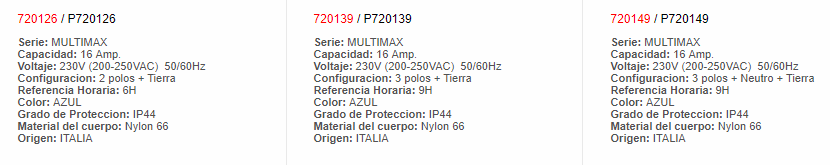 Toma Industrial Aérea Multimax 16 A - 720139 - Palazzoli - Productos Eléctricos - Electricidad en Guatemala - Larssystem