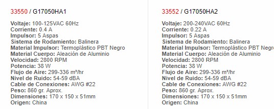 Ventilador de 172X150X51MM 110VAC - 33550 - EBCHQ - Productos Eléctricos - Electricidad en Guatemala - Larssystem